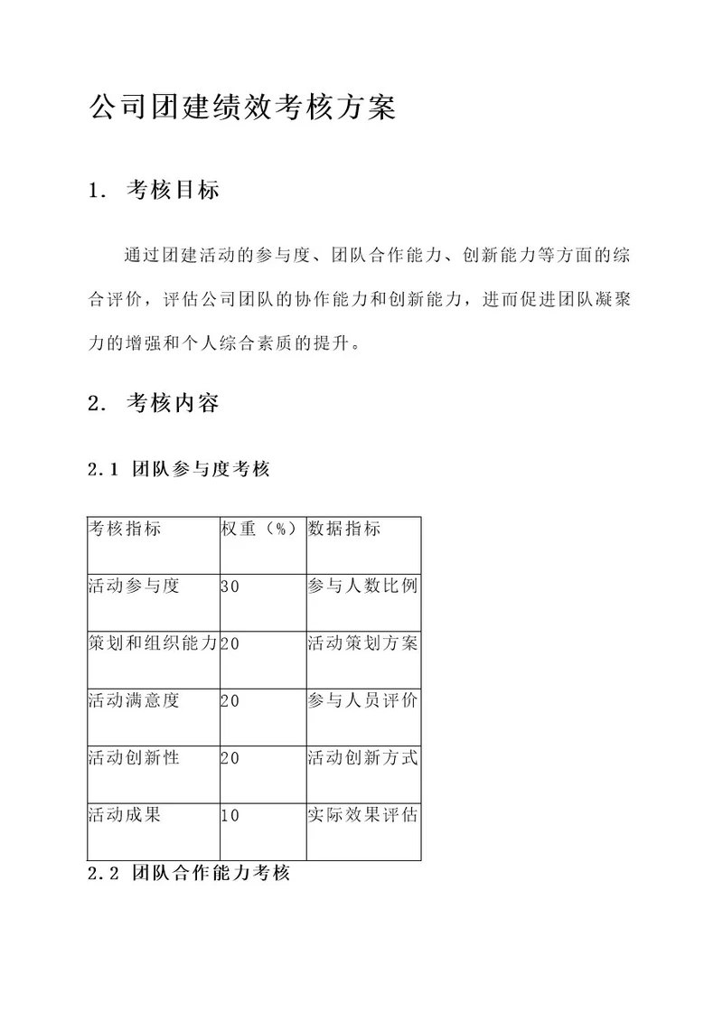 公司团建绩效考核方案