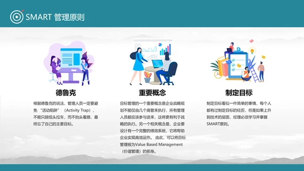 目标管理SMART原则通用PPT课件