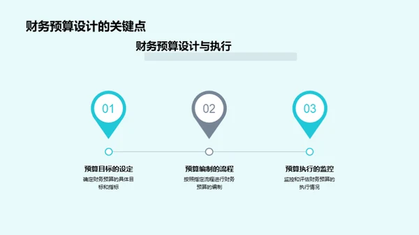 预算管理的策略与实践