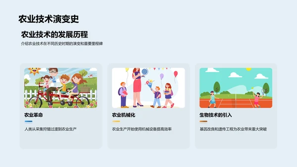 农业科技：启示与展望