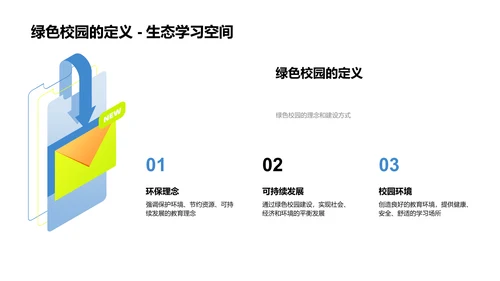 绿色校园建设报告PPT模板