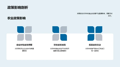 农林牧渔业半年观察