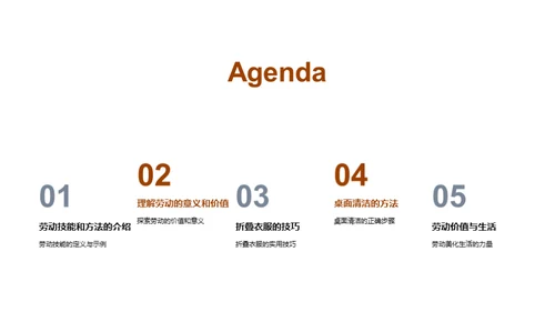 劳动技巧与生活美学