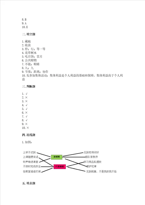 2022二年级上册道德与法治期末测试卷带解析答案