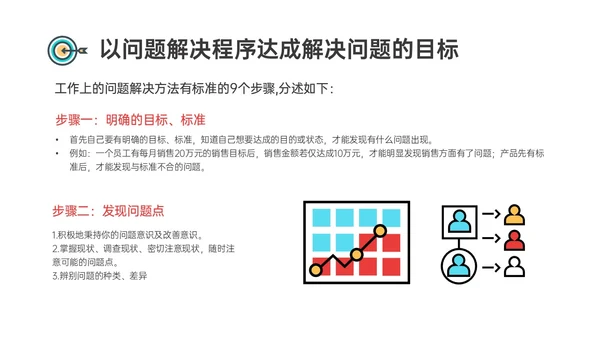 红蓝黄商务插画风标准化管理培训PPT模板