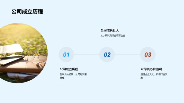 共创未来：携手伙伴策略会议