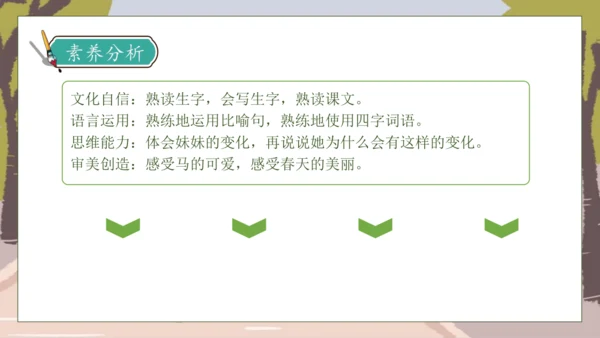 【核心素养】部编版语文二年级下册-7. 一匹出色的马 第2课时（课件）