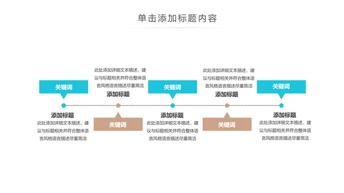 社区医疗保险保障工作总结汇报动态ppt模板