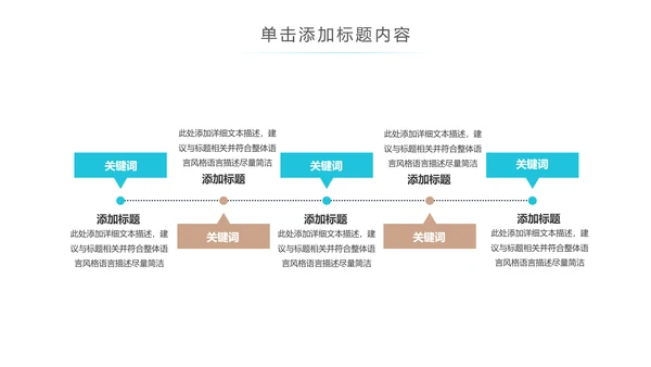 社区医疗保险保障工作总结汇报动态ppt模板