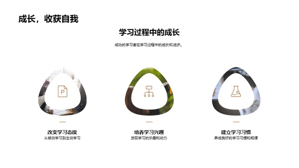英语学习之道