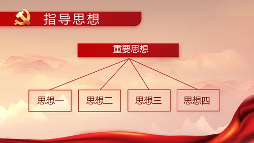 建党100周年大会七一讲话ppt党课