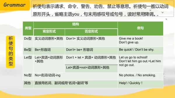 Unit 8 SectionA 2d-3c课件（人教八上Unit 8 How do you make