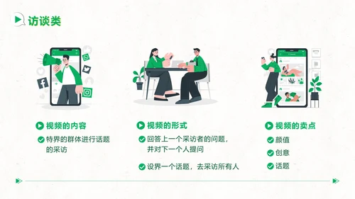 短视频用户增长指南PPT模板