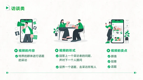 短视频用户增长指南PPT模板