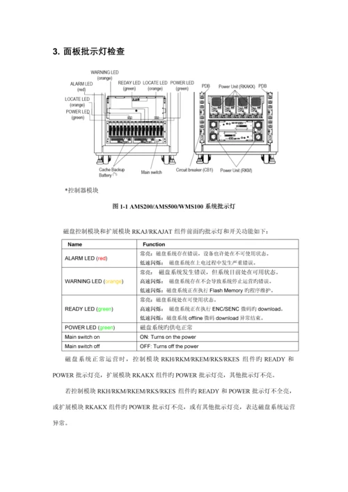 HDSAMS用户维护及操作标准手册.docx