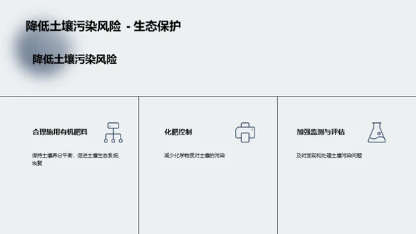 铸就绿色壁垒：土壤保卫战