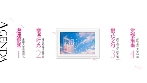 粉白色简约风城市樱花节PPT模板