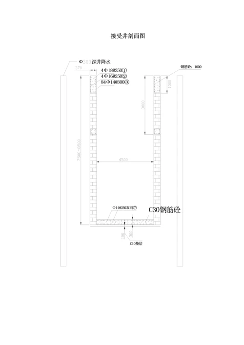 倒挂井专项综合施工专题方案.docx