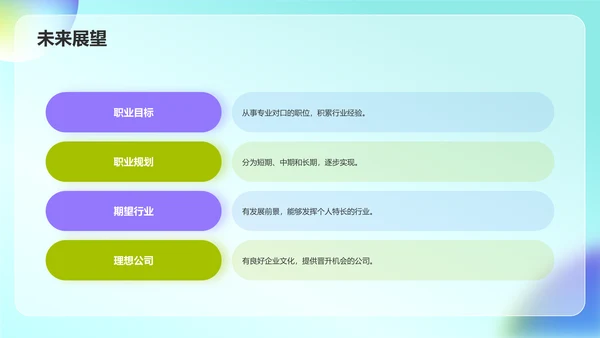 绿色炫酷大学生个人简历PPT模板