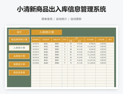 小清新商品出入库信息管理系统