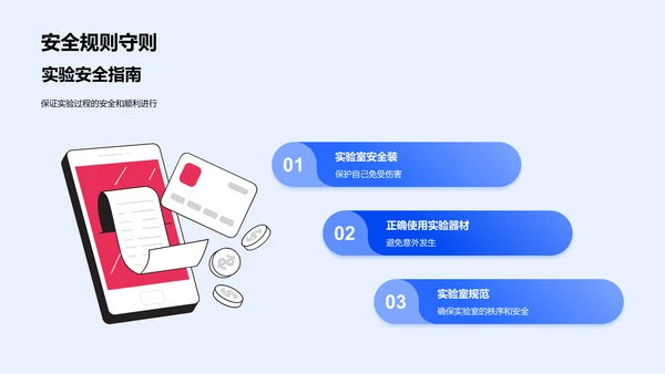 实验技能与安全讲座PPT模板