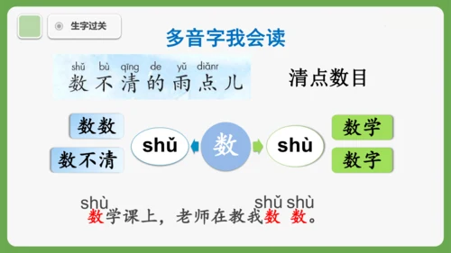 10《雨点儿》课件