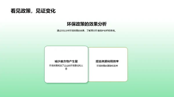 环保行动，我是先行者