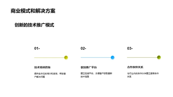 农科投资：掀起新篇章