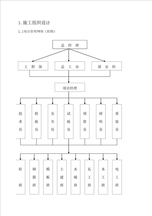 正方特教学校抗震加固技术标