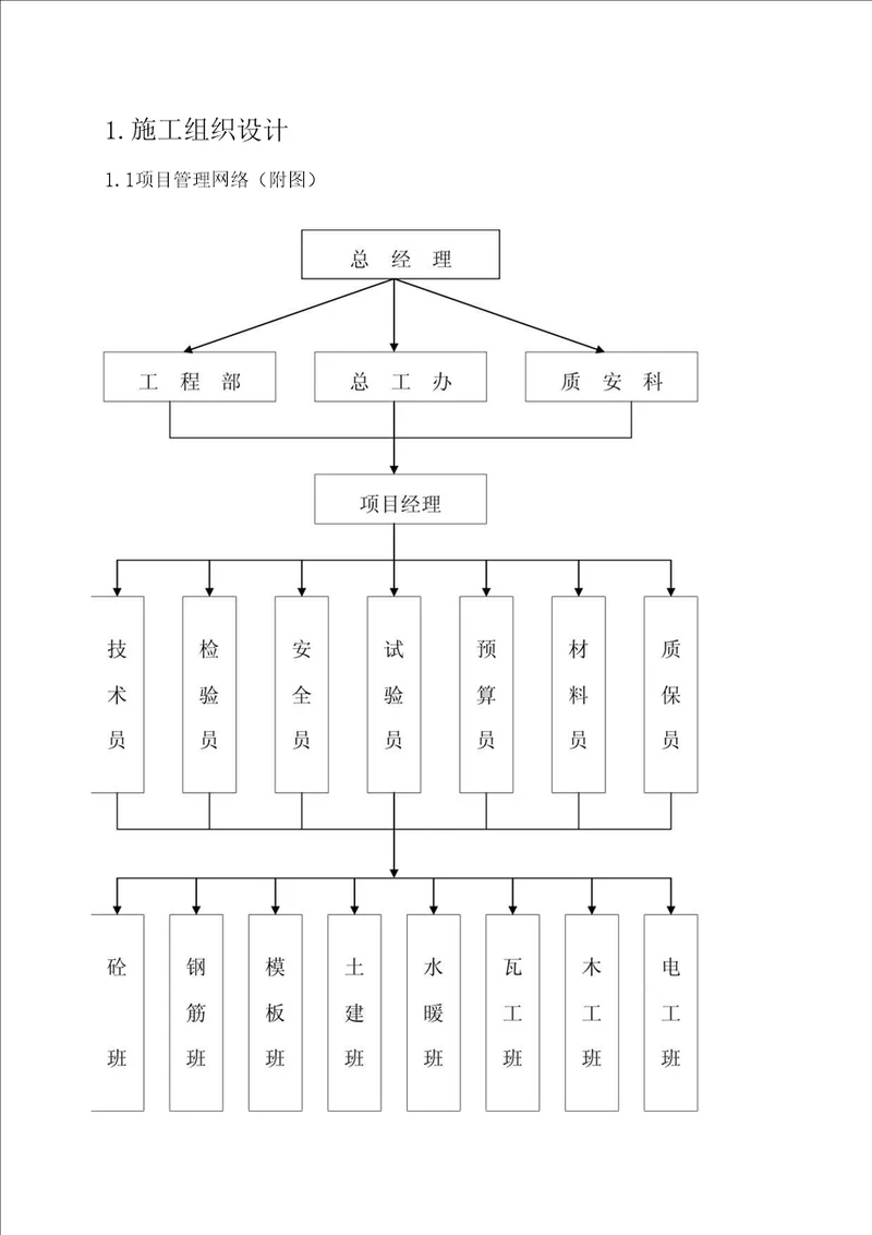 正方特教学校抗震加固技术标