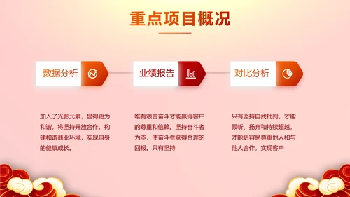 红色喜庆迎新春春节晚会年会PPT