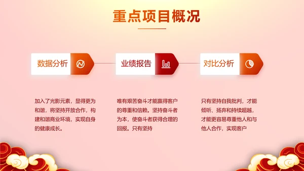 红色喜庆迎新春春节晚会年会PPT