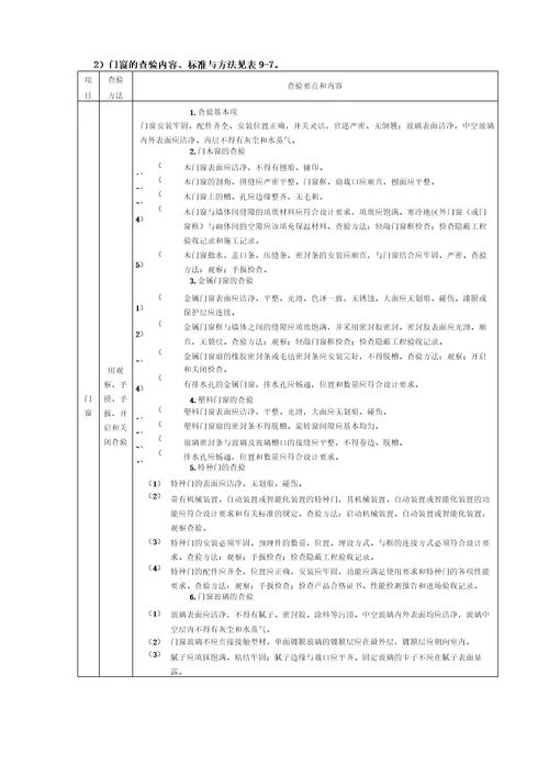 完整版房屋共用部位与共用设施的现场查验