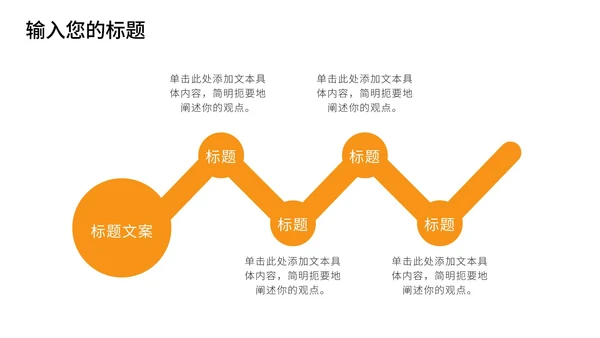 橙色扁平化生涯规划PPT模板