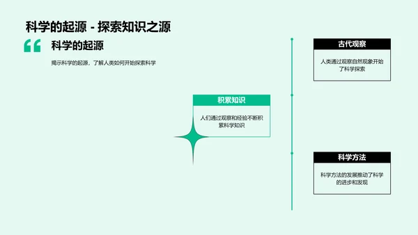 科学与生活PPT模板