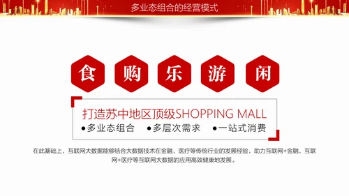 房地产项目招商合作方案汇报通用PPT模板