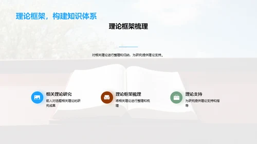 探索之旅：研究之路