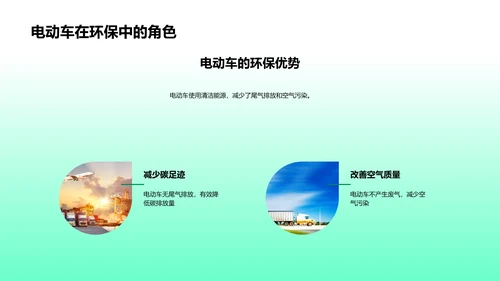 绿色出行解决方案PPT模板
