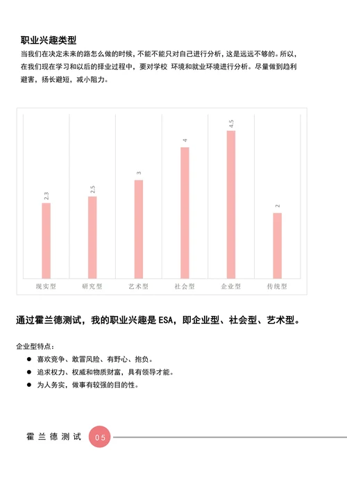 大学生职业生涯规划书模板