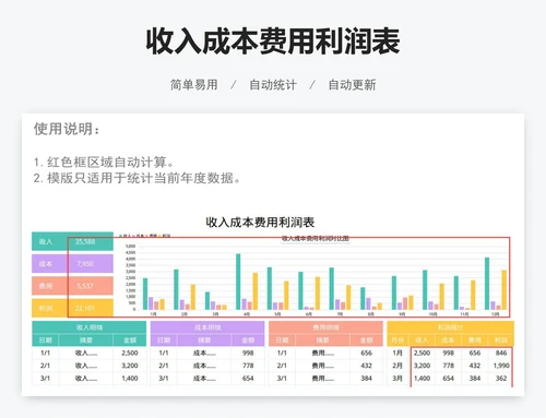 收入成本费用利润表