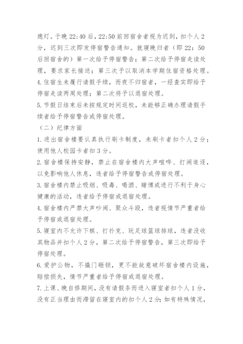 宿舍管理人员考核细则.docx