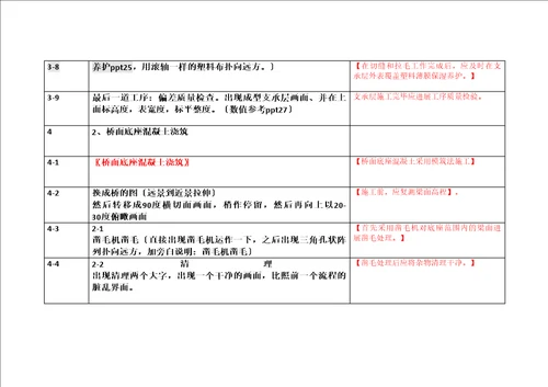 动画演示流程脚本