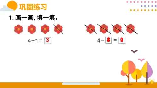 人教版数学（2024）一年级上册第一单元 第6节 第2课时 减法2课件(共21张PPT)