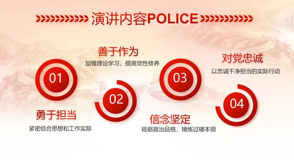 红色公安警察喜迎党的二十大动态PPT