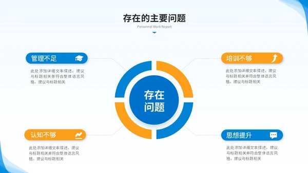 简约商务人力资源年终总结人事工作总结工作汇报述职ppt模板