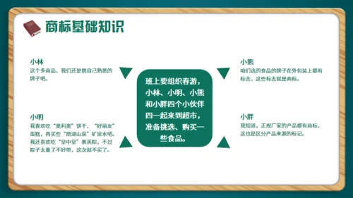小学生知识产权科普通用PPT绿色模板
