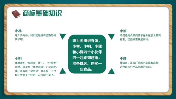 小学生知识产权科普通用PPT绿色模板