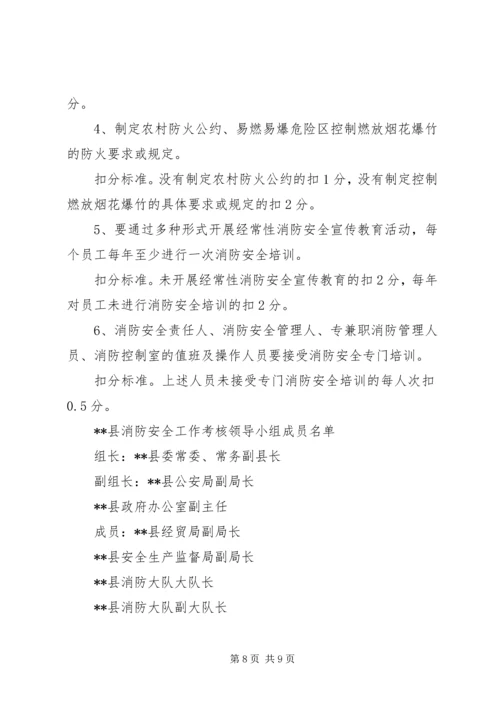 防火安全责任制考核方案.docx