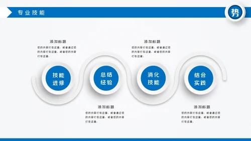 蓝色立体岗位竞聘个人简历ppt模板