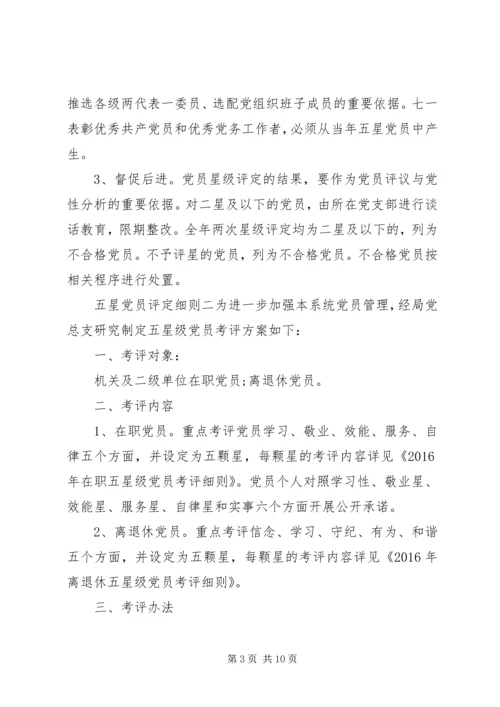 五星党员评定细则.docx